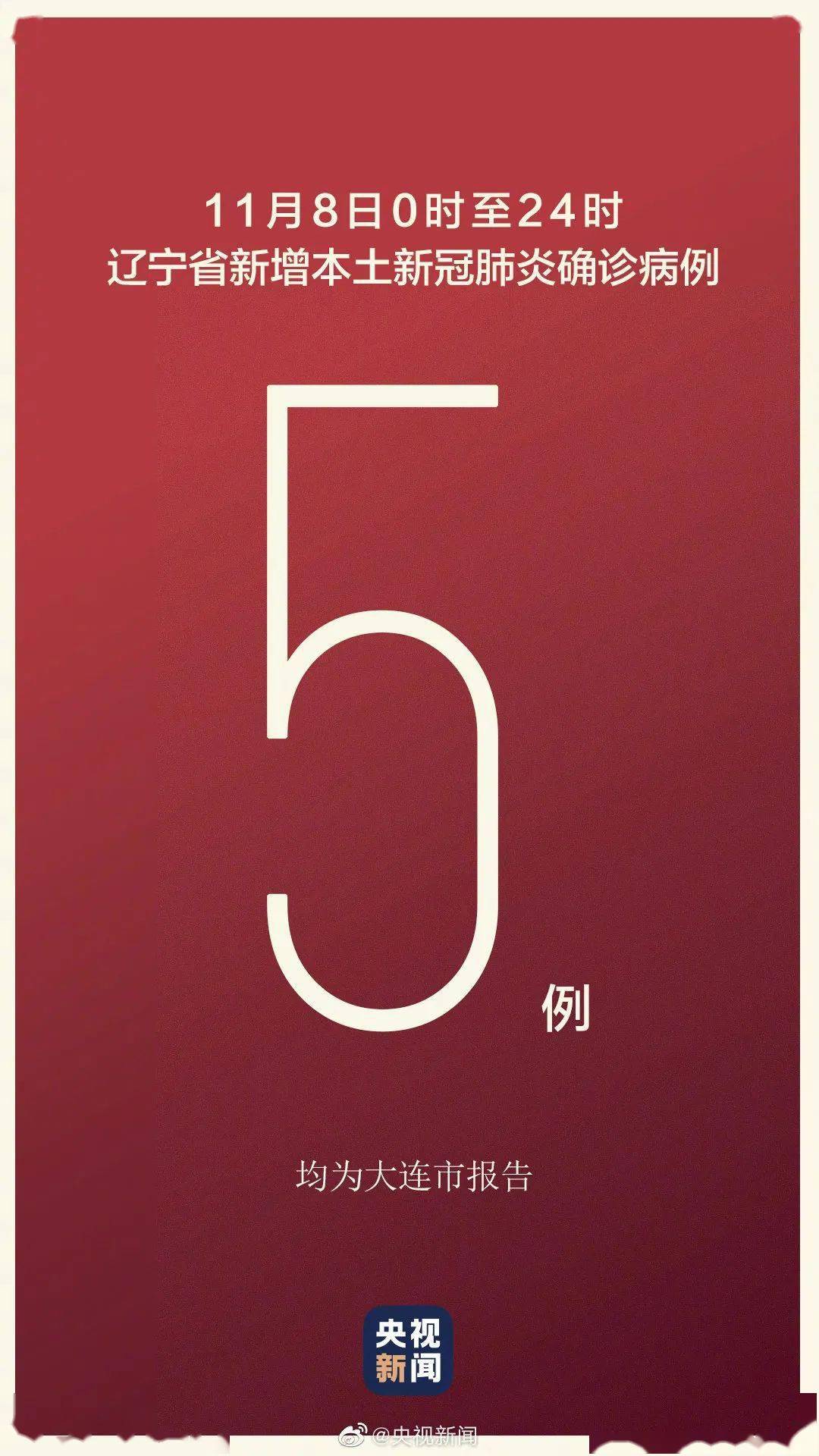 全国新增确诊23例:本土1例在大连/31省本土新增13例大连