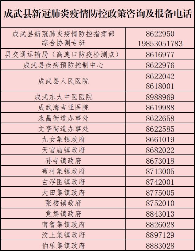 郸城疫情防控中心电话站,春节假期服务安排详解 郸城疫情防控中心电话站,春节假期服务安排详解