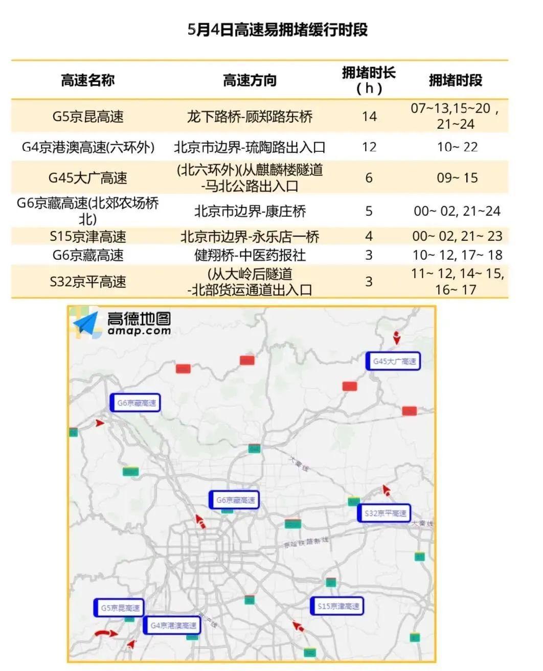 高速今日封闭情况查询表,实时掌握路况,出行更安心 高速今日封闭情况查询表,实时掌握路况,出行更安心
