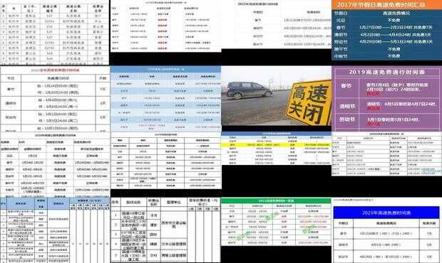 高速今日封闭情况查询表,实时掌握路况,出行更安心 高速今日封闭情况查询表,实时掌握路况,出行更安心