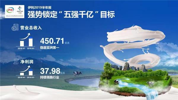 600887股吧（600887股吧伊利股n份）