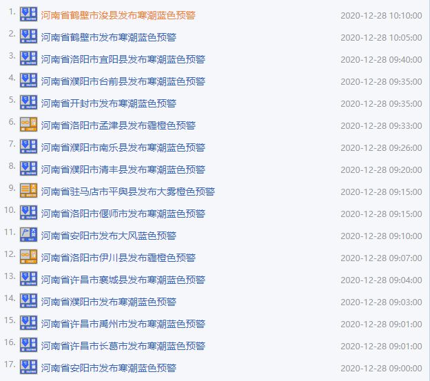 河南鹤壁通报新增2例确诊、10例无症状感染者，应急响应机制全面启动