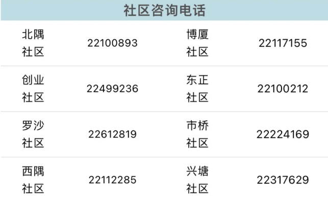 【东莞麻涌疫情防控电话/东莞麻涌疫情防控通告】