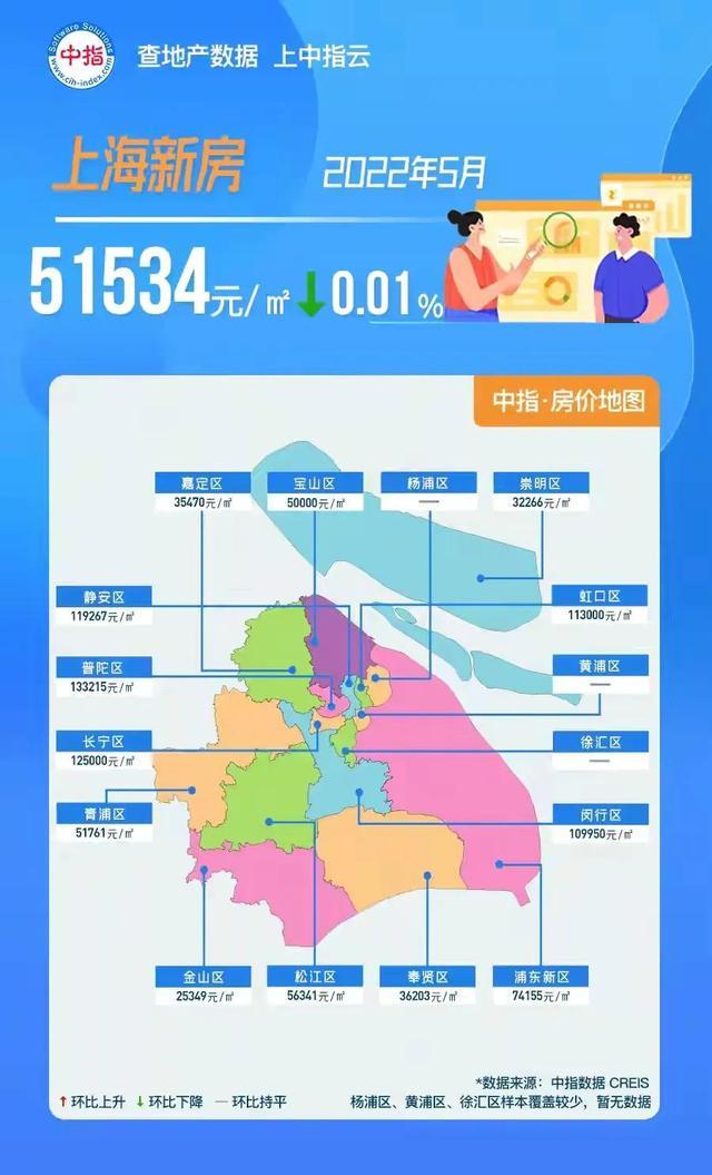 【上海疫情涉及的区域和场所,上海定义的疫区】