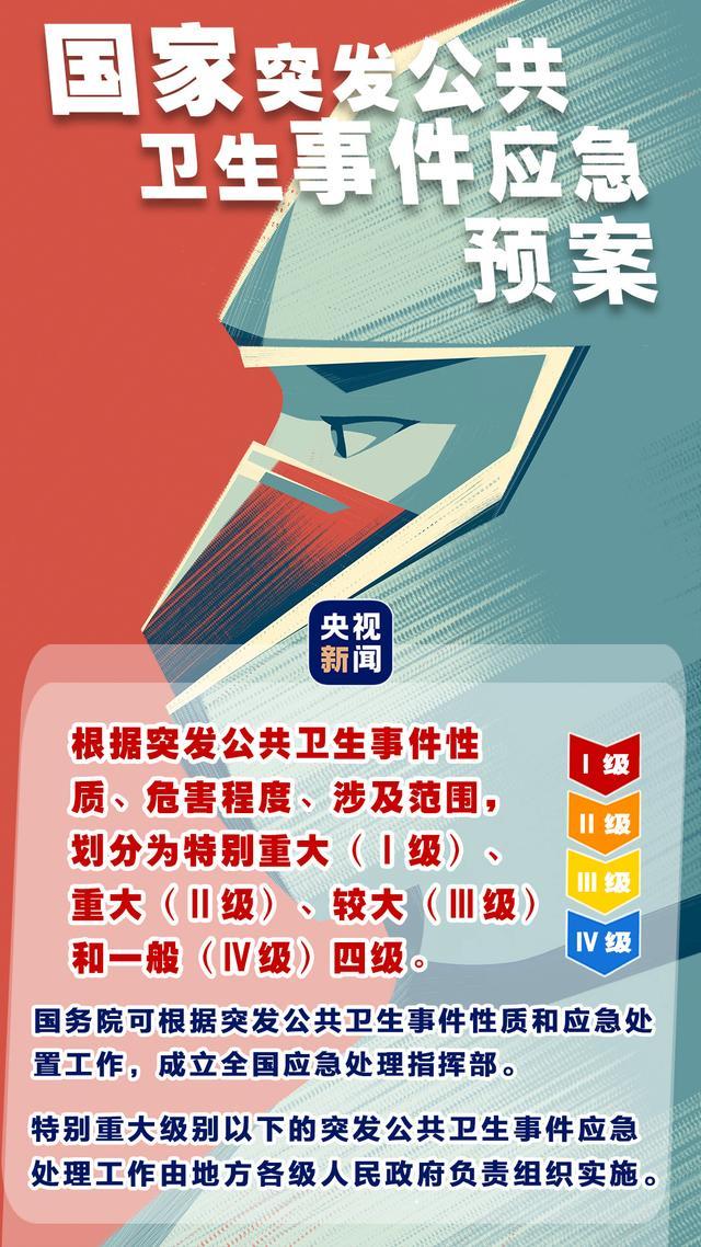 北京应急响应级别下调至二级，精准防控迈入新阶段