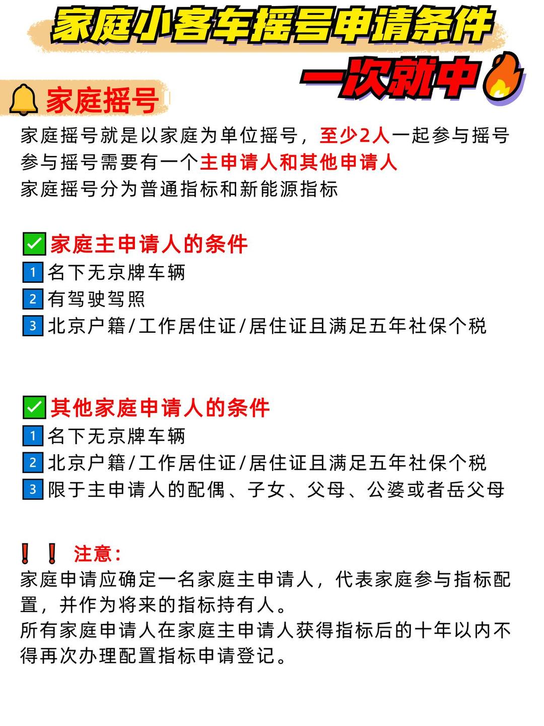 北京摇号最新政策出台（北京摇号最新政策解读）