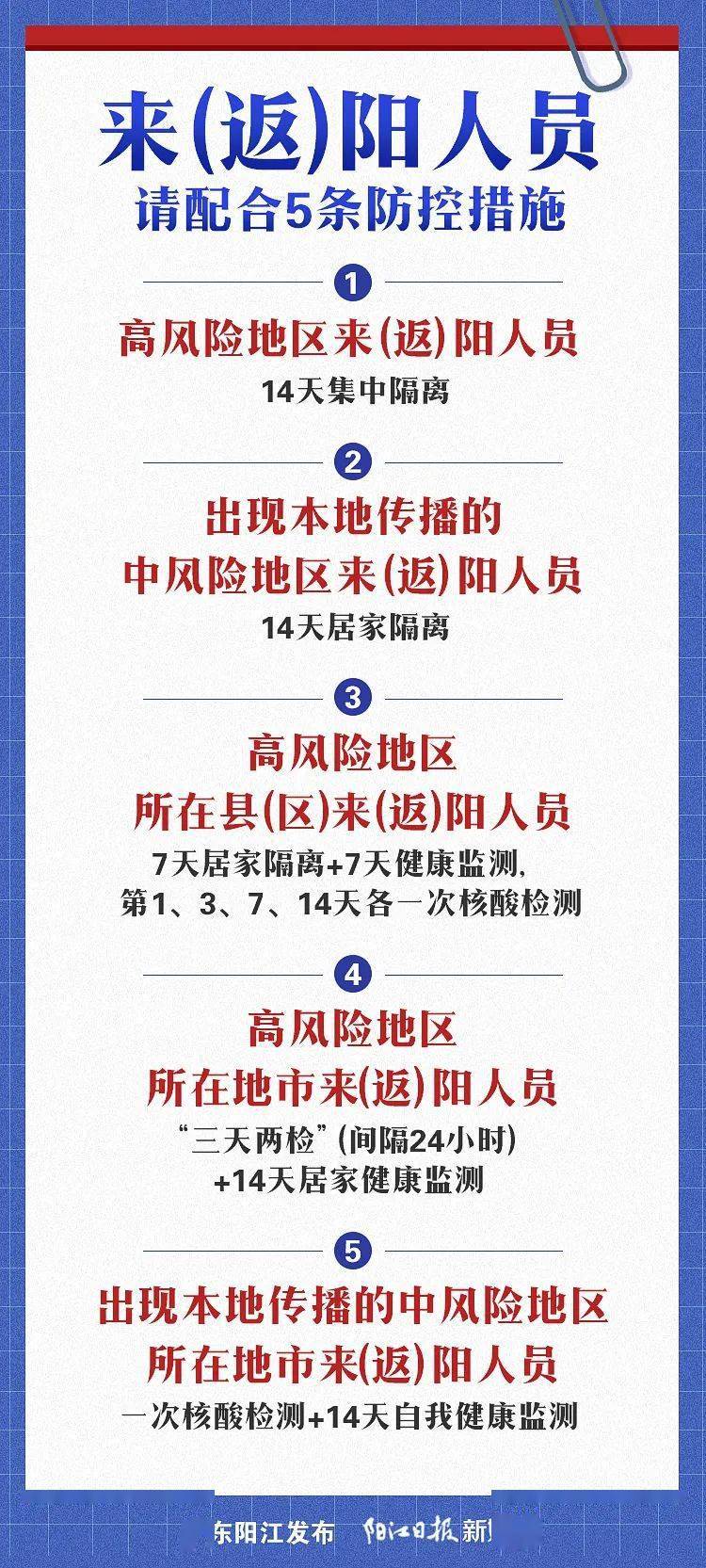 阳江疫情怎么预防/阳江防控疫情最新通知 阳江疫情怎么预防/阳江防控疫情最新通知