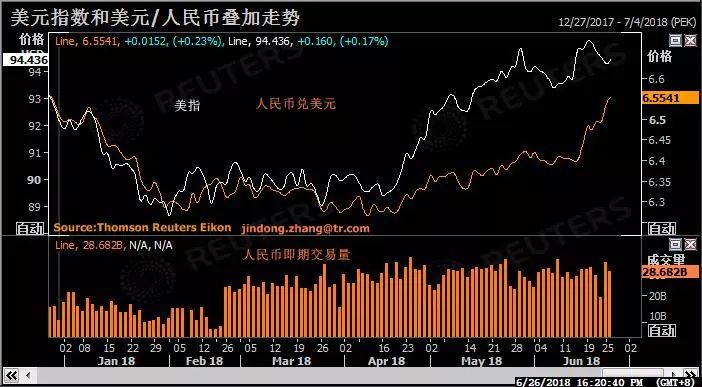 人民币汇率突发大贬值,强势美元下的全球市场波澜再起 人民币汇率突发大贬值,强势美元下的全球市场波澜再起