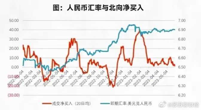 人民币汇率突发大贬值,强势美元下的全球市场波澜再起 人民币汇率突发大贬值,强势美元下的全球市场波澜再起