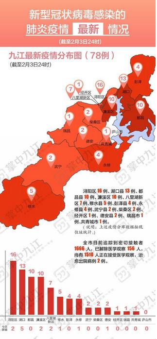 广东新冠病毒感染人数上升了吗（广东新冠肺炎人数）