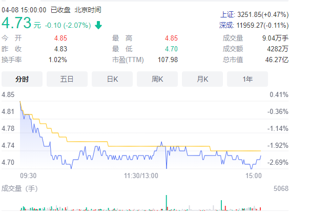 【唐山疫情什么时候可以解除管控,唐山疫情什么时候解封】 【唐山疫情什么时候可以解除管控,唐山疫情什么时候解封】