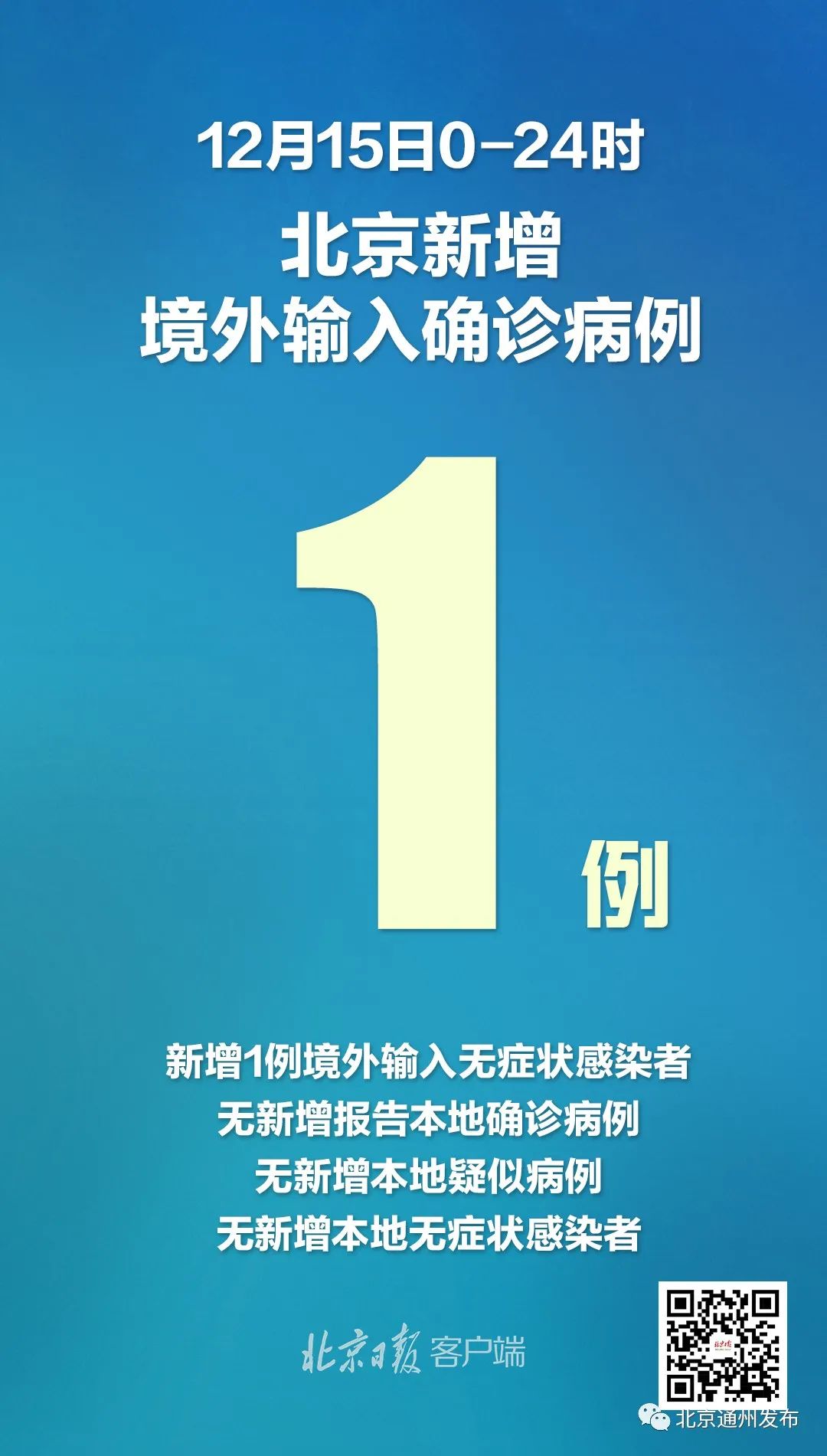 北京新增1例境外输入在哪里:北京新增1例境外输入1例无症状