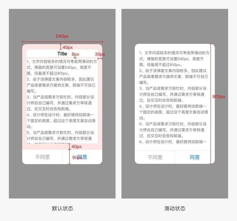 【弹窗形式/弹窗作用】