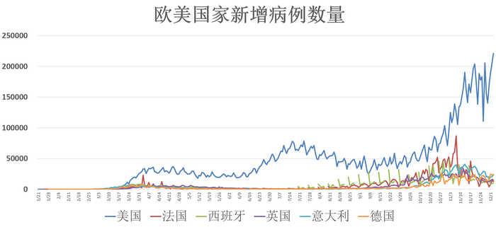 全球疫情最新情况实时动态，挑战、进展与未来展望