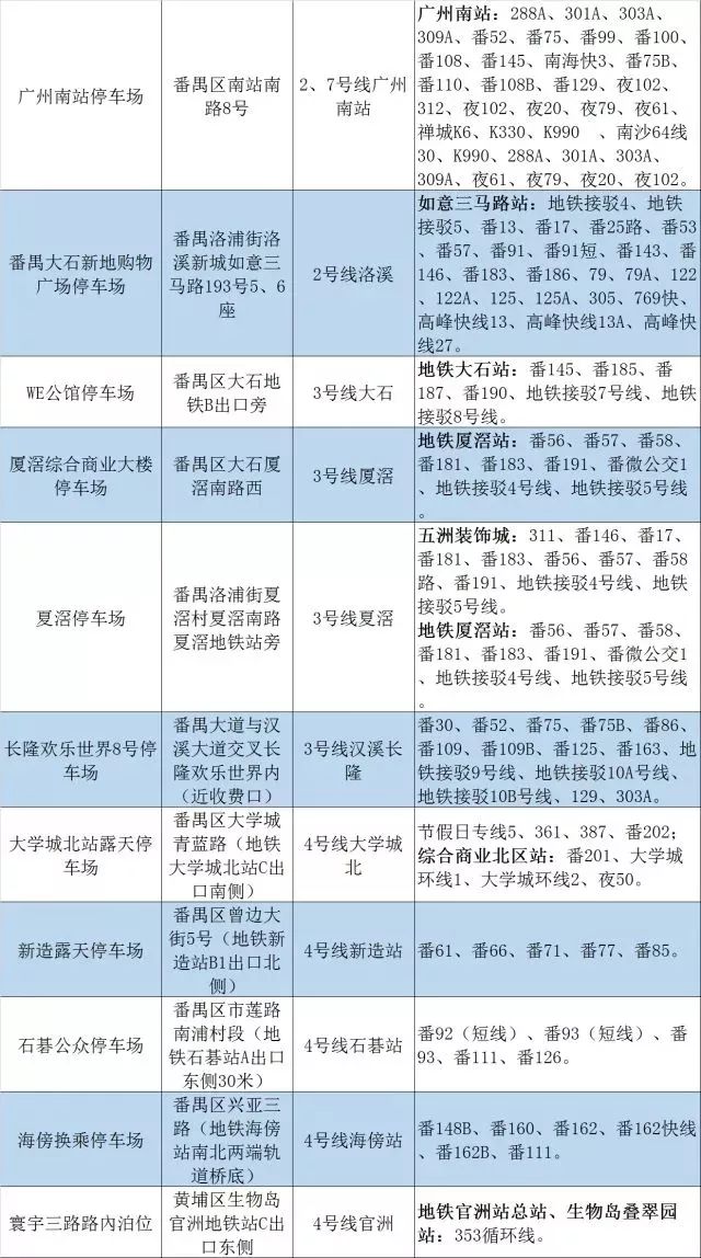 广州限外政策处罚情况解析，规则、影响与出行指南