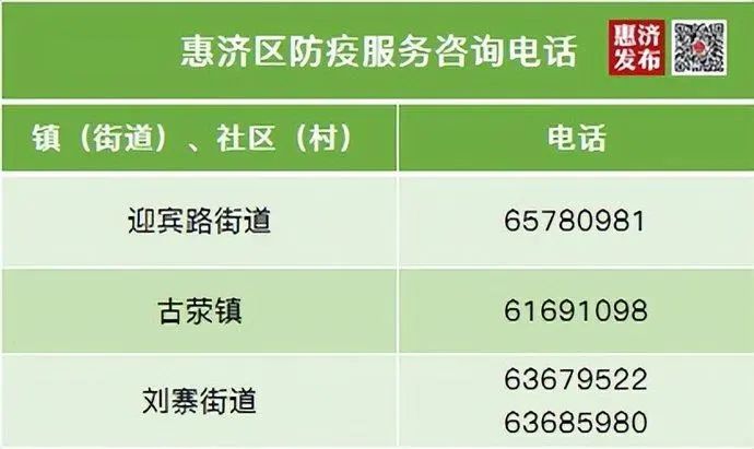 定州疫情报备电话，精准防控，守护健康