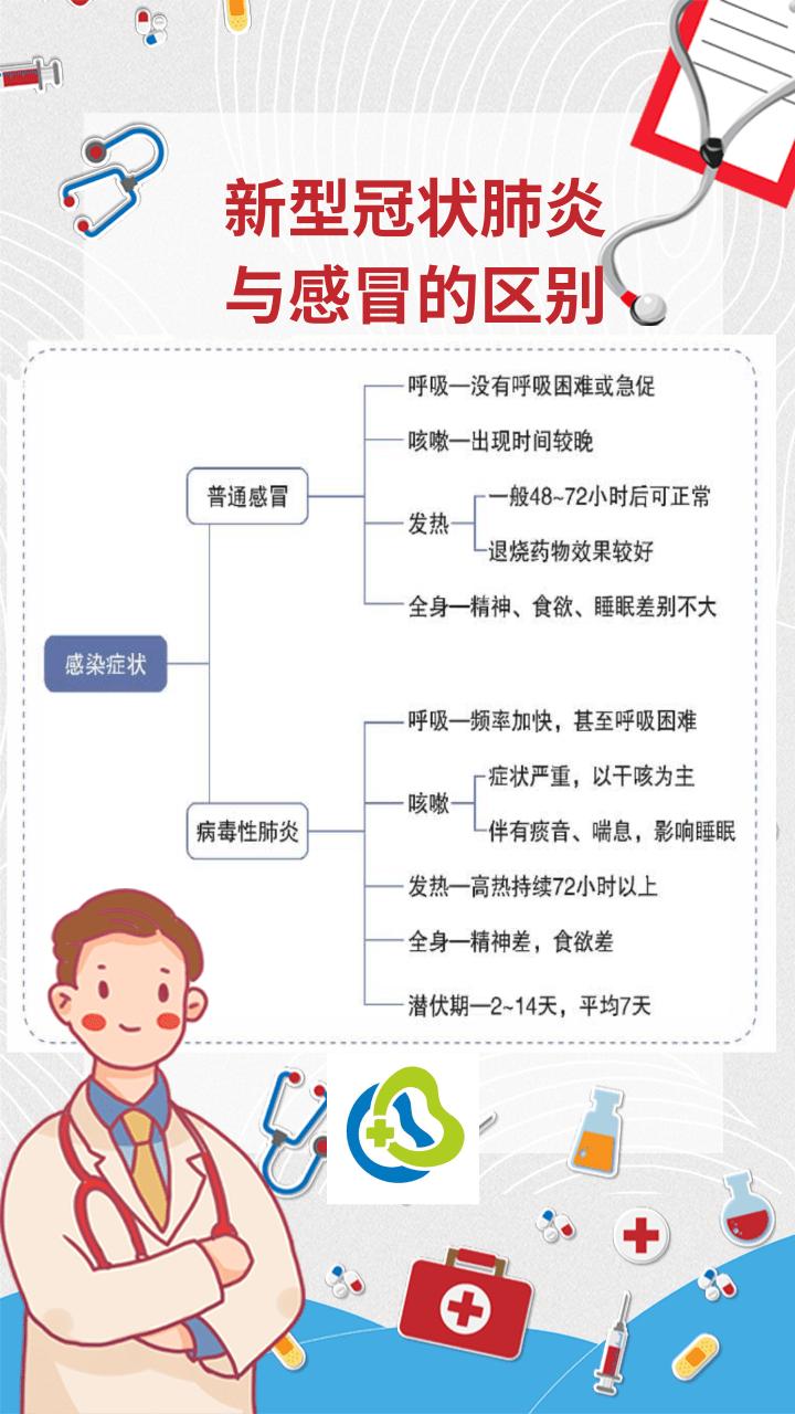 【西安新增1例本土/西安新增一例本土冠状病毒肺炎】