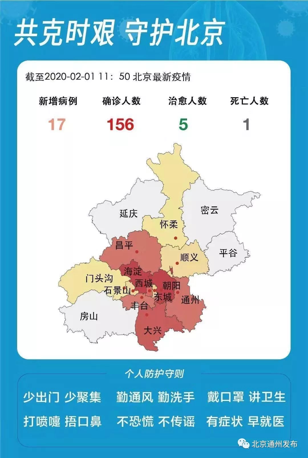 北京累计病例多少/北京确诊病历多少