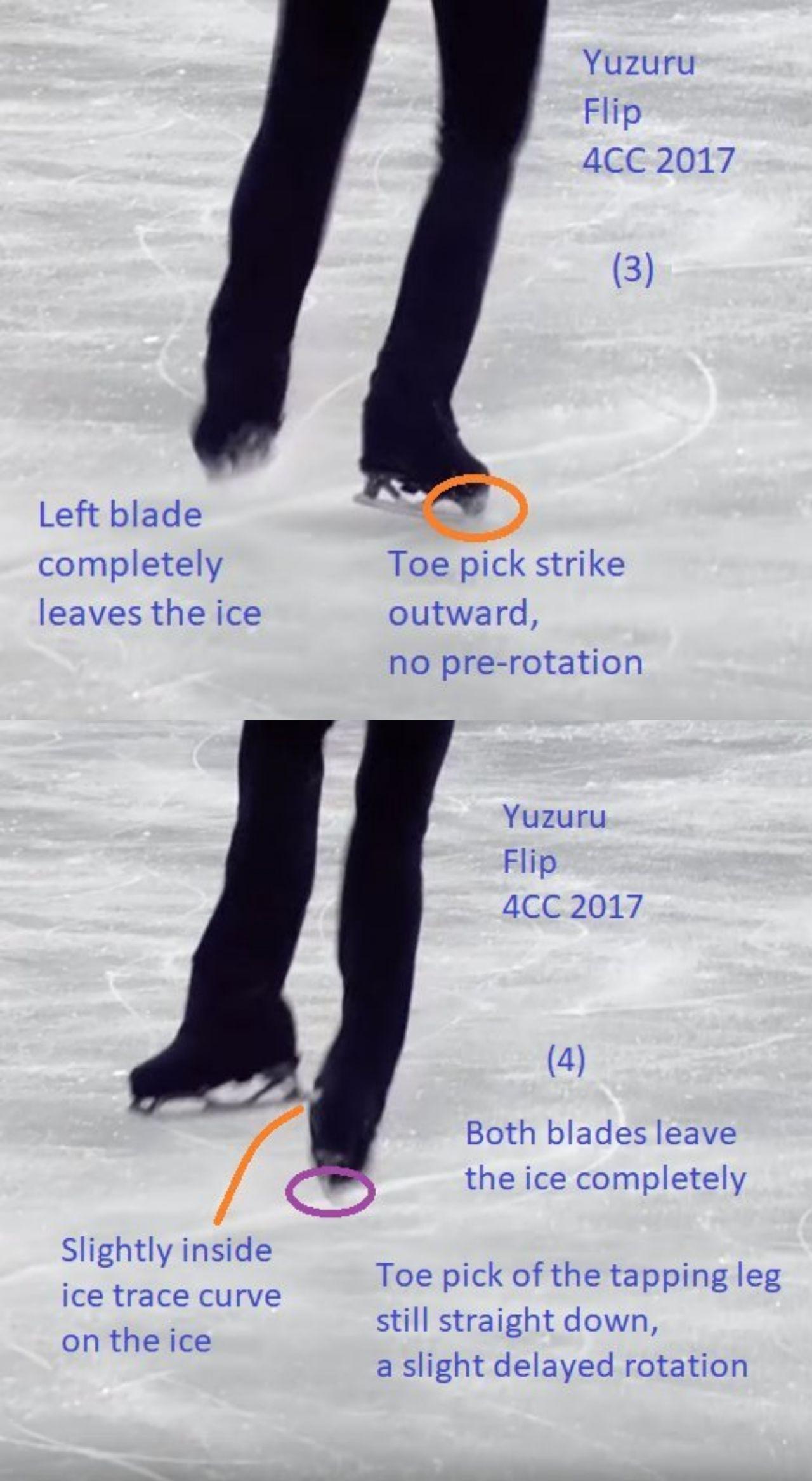 掌握冰上优雅弧线,花样滑冰双侧曲线步法全解 掌握冰上优雅弧线,花样滑冰双侧曲线步法全解