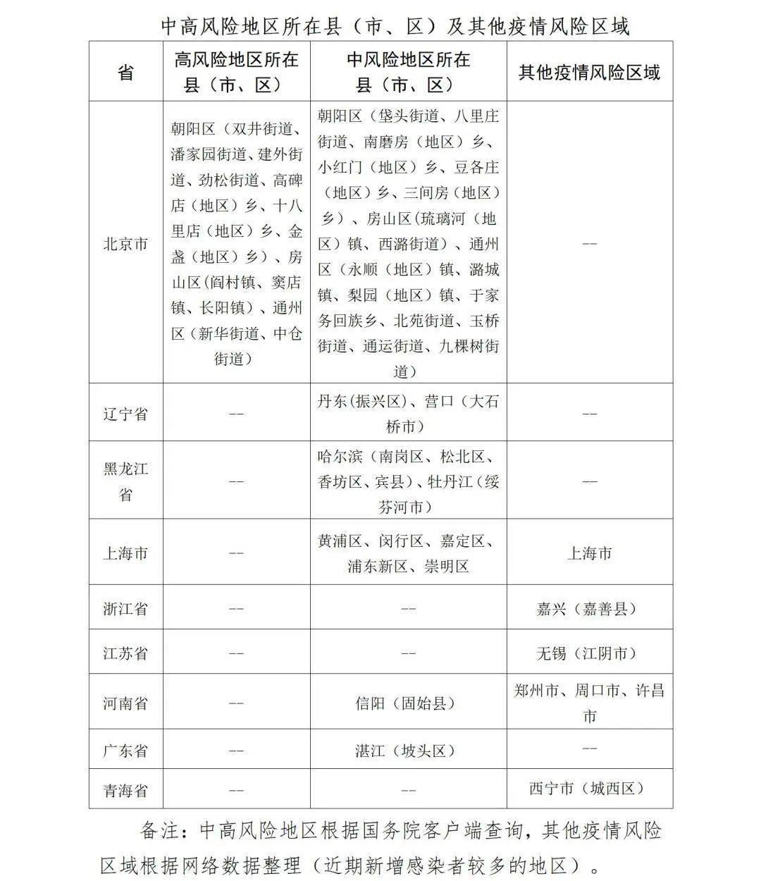 山东省入鲁返鲁（山东省入鲁返鲁防疫政策）
