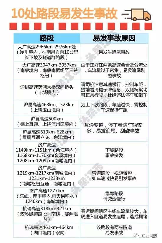 郑州核酸结果失效时间，出行必备指南与注意事项