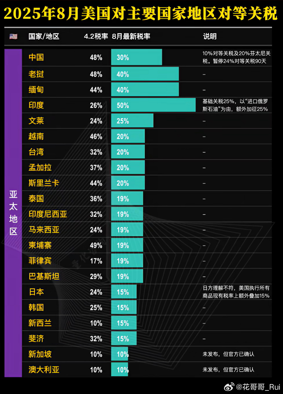 【美国新冠最新消息2025,美国新冠最新消息xec占比】 【美国新冠最新消息2025,美国新冠最新消息xec占比】