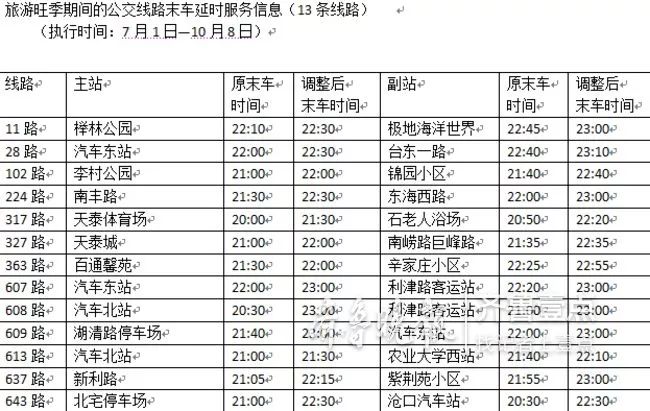 大连到青岛坐船几个小时票价是多少:大连到青岛坐船几个小时票价是多少钱