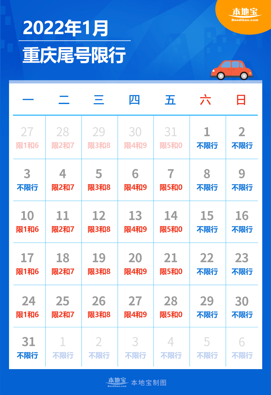 【重庆限行尾号/重庆限行尾号和时间最新规定】