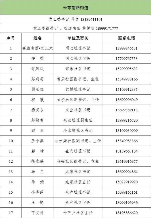 乌鲁木齐疫情最新发布，科学防控与精准施策并进