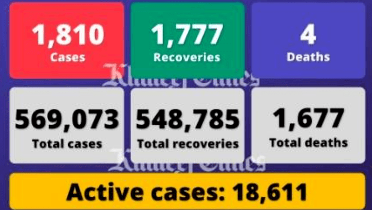 印度新冠感染数据解析,数字背后的挑战与启示 印度新冠感染数据解析,数字背后的挑战与启示