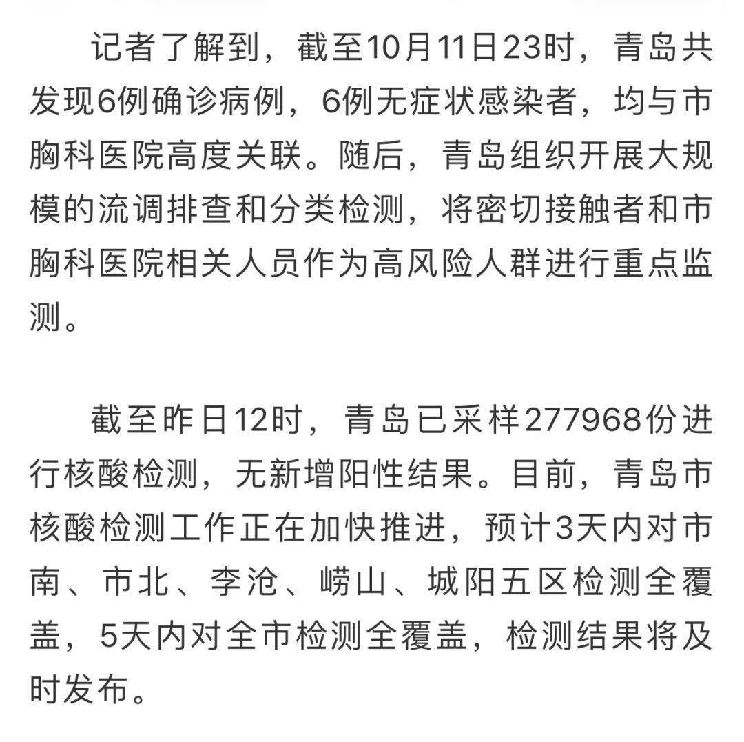 【山东青岛疫情最新今天发现6例/山东青岛疫情最新今天发现6例病例】