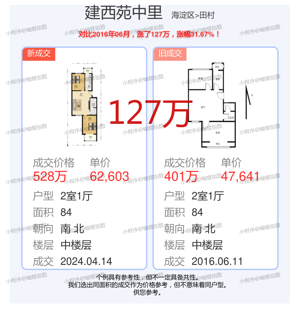 中海丽苑房价/中海丽苑二手房价格