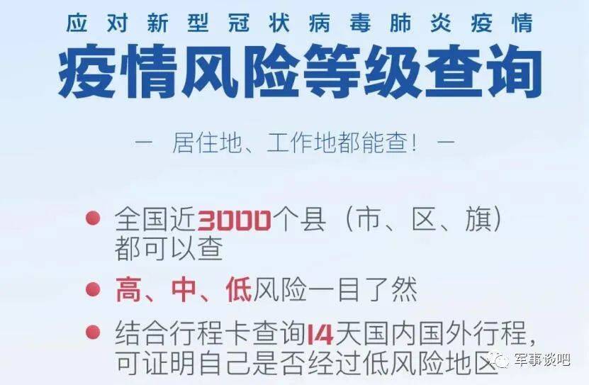 [卫生健康委]疫情风险等级查询（疫情风险等级查询 官方）