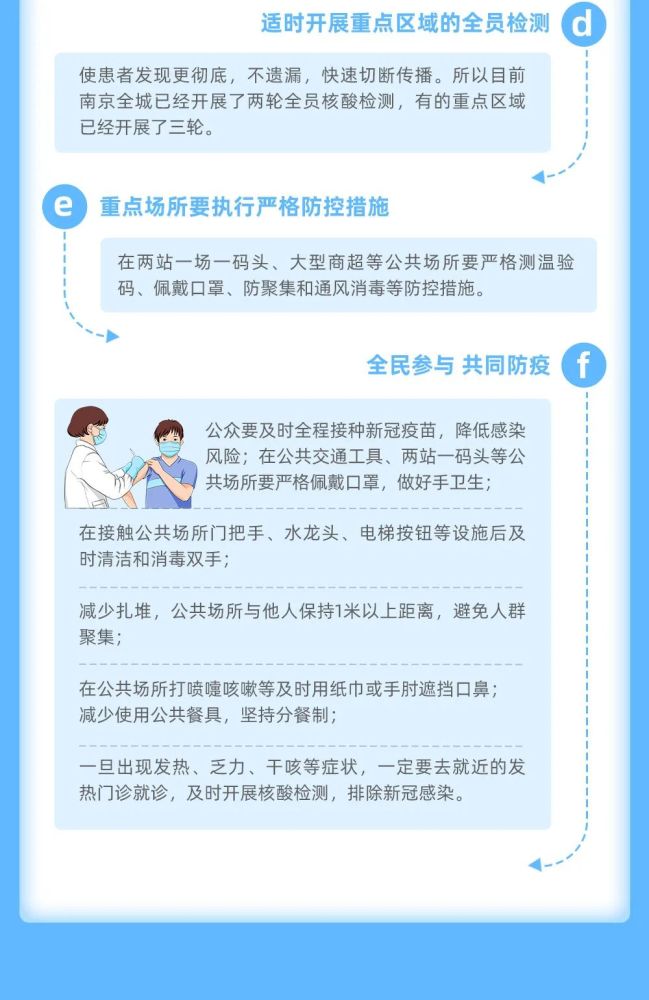 南京禄口疫情通报/南京禄口疫情感染人员