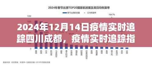 16日四川疫情速报图（四川疫情17日）