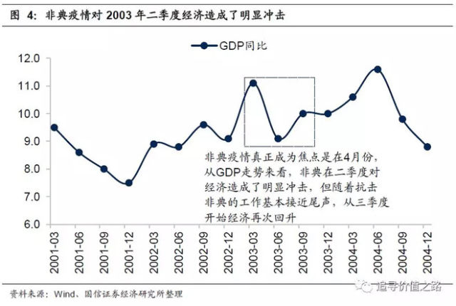 成都疫情再现波动,是局部反弹还是新爆发前兆? 成都疫情再现波动,是局部反弹还是新爆发前兆?
