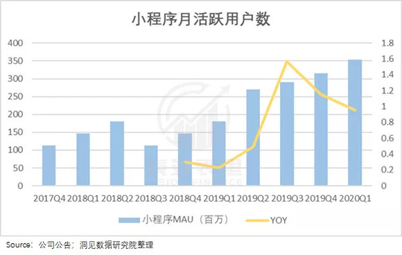 成都疫情再现波动,是局部反弹还是新爆发前兆? 成都疫情再现波动,是局部反弹还是新爆发前兆?