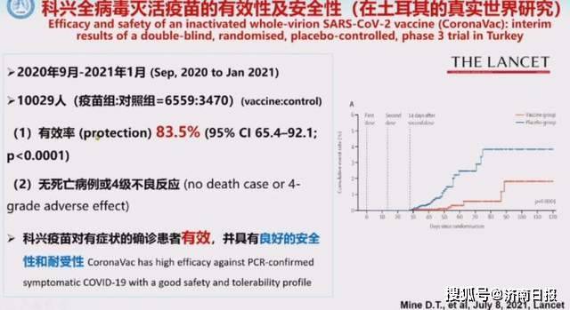 【遇其他毒株2次感染风险多大算高/遇其他毒株2次感染风险多大算高危】 【遇其他毒株2次感染风险多大算高/遇其他毒株2次感染风险多大算高危】