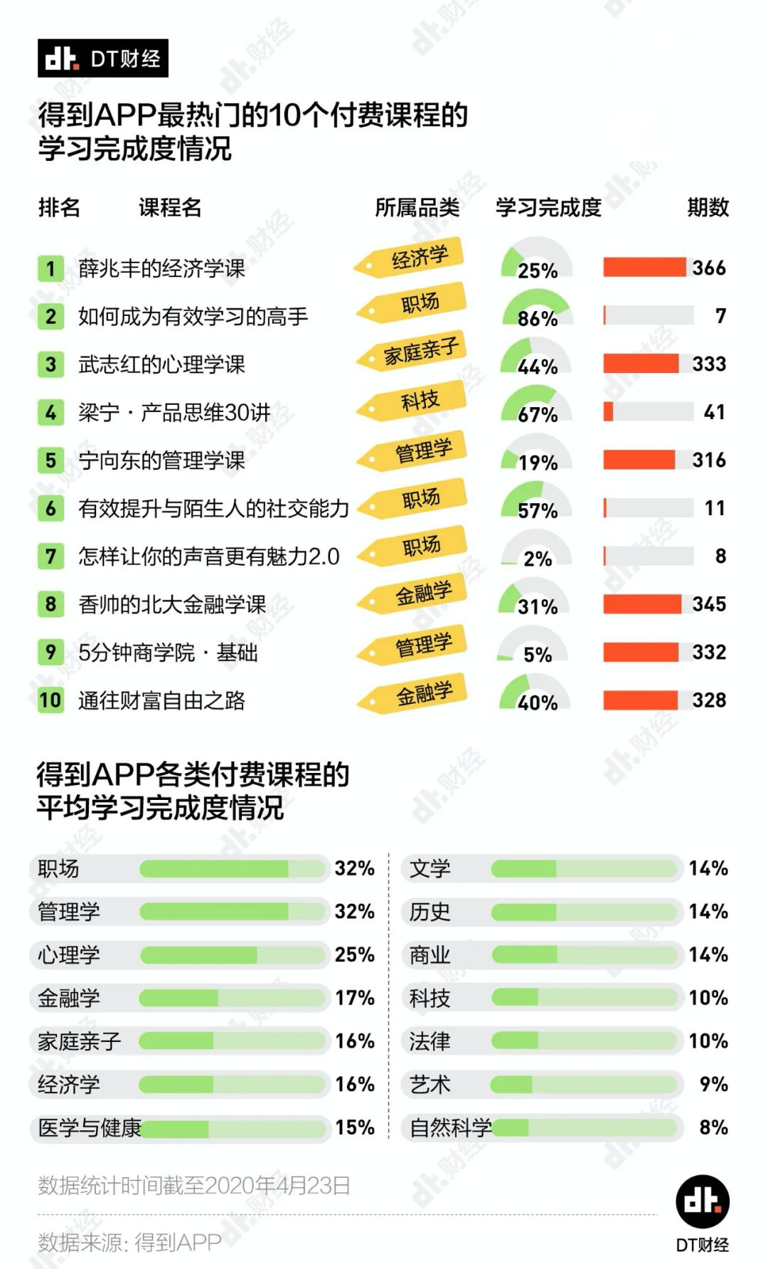 回顾历史高点,97号汽油价格巅峰时刻,每升价格究竟多少? 回顾历史高点,97号汽油价格巅峰时刻,每升价格究竟多少?