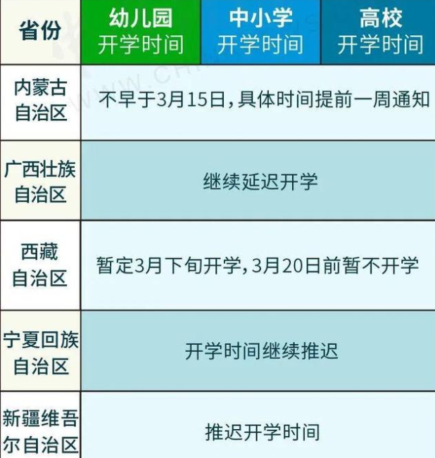 2020年山东中小学开学时间最新消息:2020年山东中小学开学时间最新消息公布