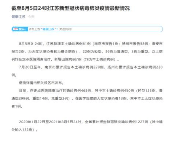 莆田累计报告58例确诊21例无症状感染者:莆田累计32例确诊病例32例无症状 莆田累计报告58例确诊21例无症状感染者:莆田累计32例确诊病例32例无症状