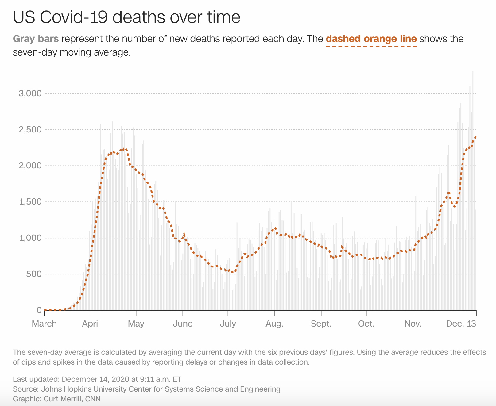 美国新冠肺炎疫情感染人数，数字背后的警示与反思