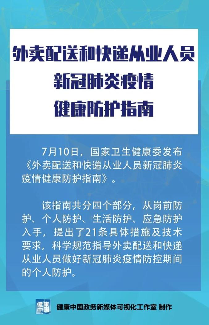 快递会带新冠病毒吗？科学解答与防护指南