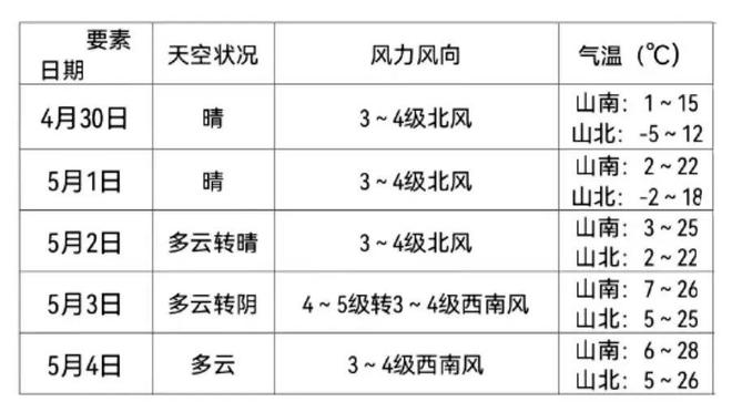 平谷新增密切接触者名单/平谷新增密切接触者名单公布