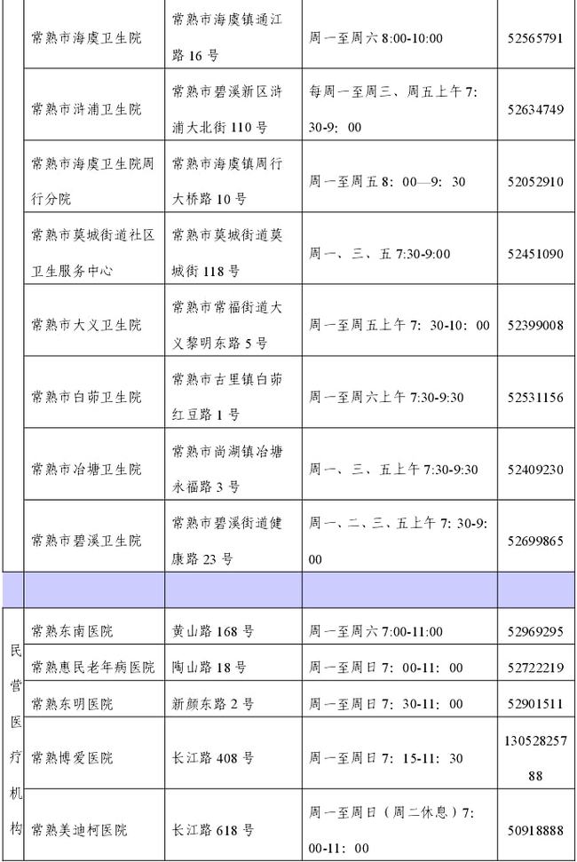 常熟市疫情防控指挥部发布最新通告 持续巩固常态化防疫成果