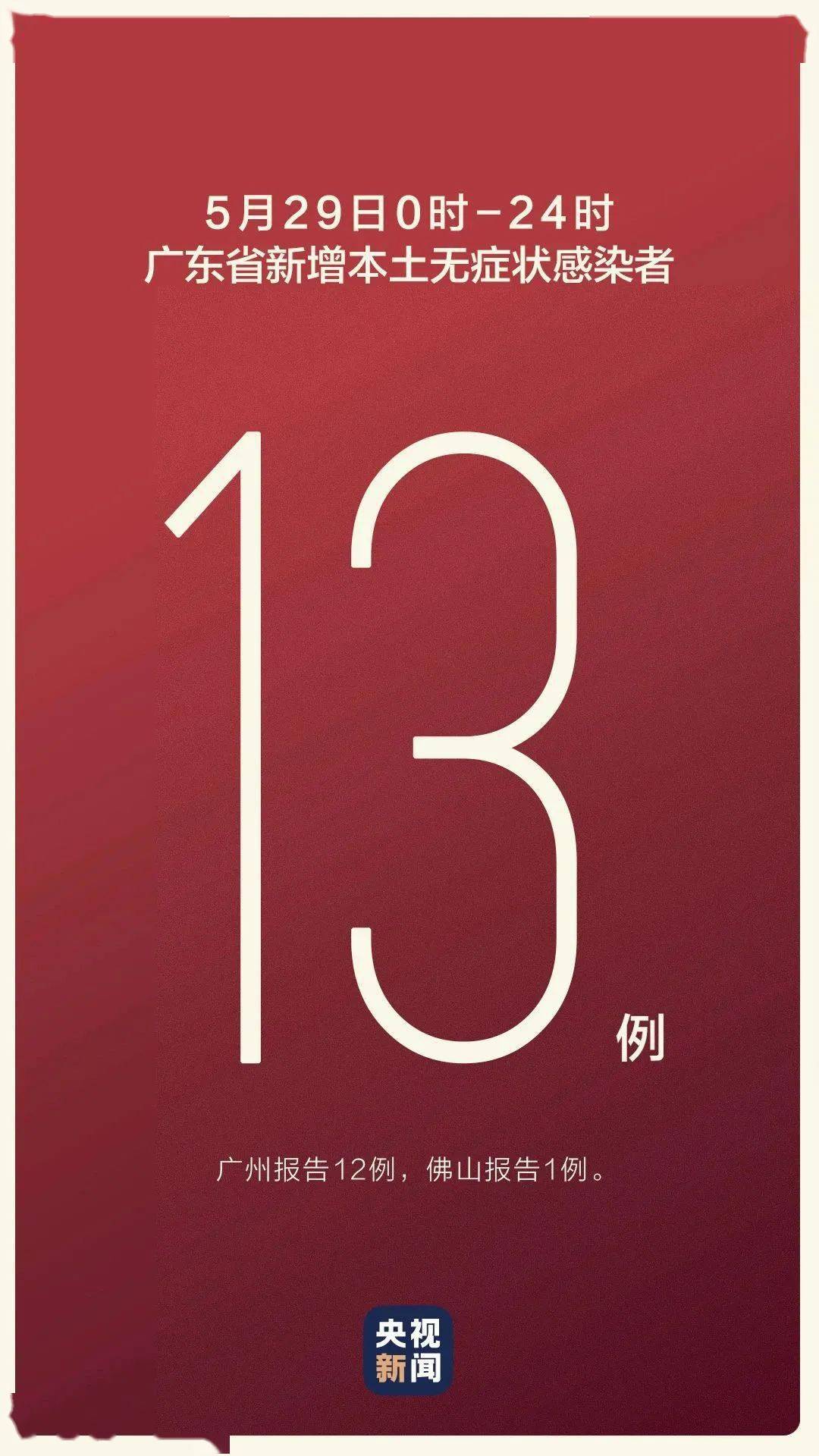 广州新增12例本土无症状感染者/广州新增12例本土无症状感染者 广州新增12例本土无症状感染者/广州新增12例本土无症状感染者