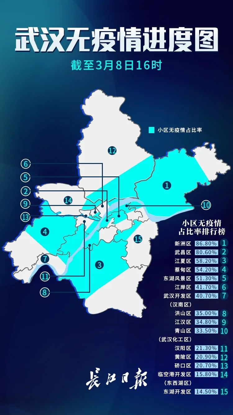 上海疫情地图发布名单/上海疫情区图示