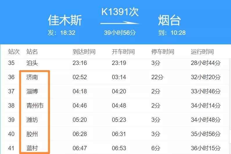 青岛排查密接132人/青岛排查密接者