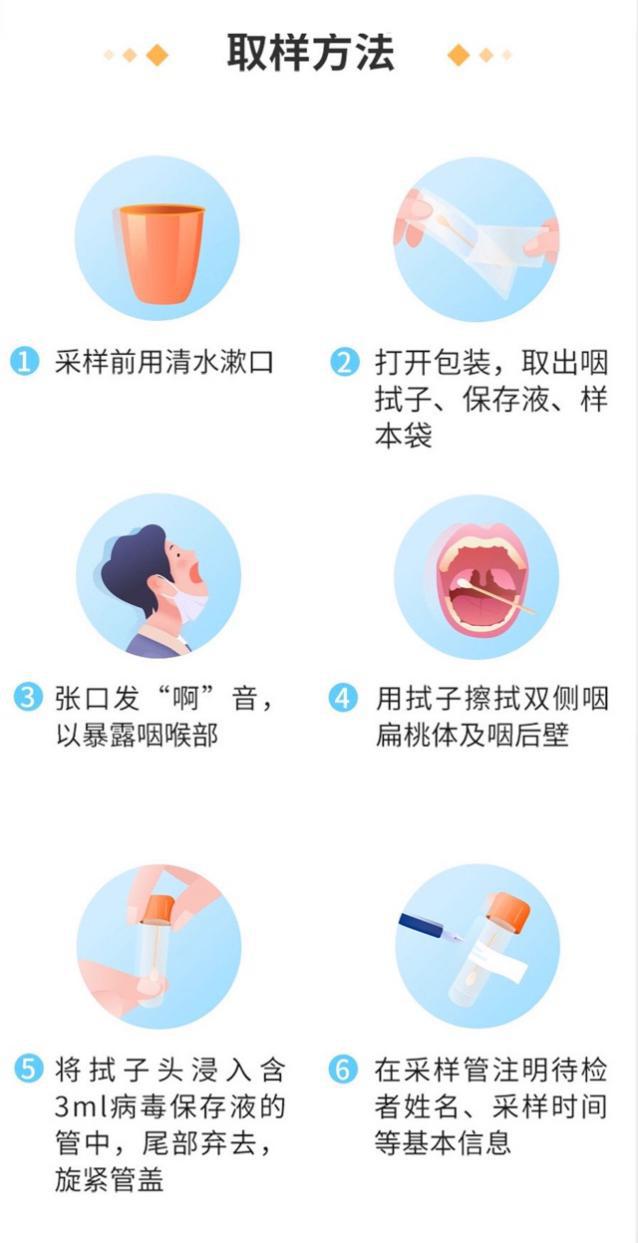 核酸检测阳性是好的还是阴性:核酸检测阳性是好还是不好 核酸检测阳性是好的还是阴性:核酸检测阳性是好还是不好