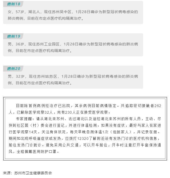 今日苏州疫情新闻最新头条（今日苏州疫情通报）